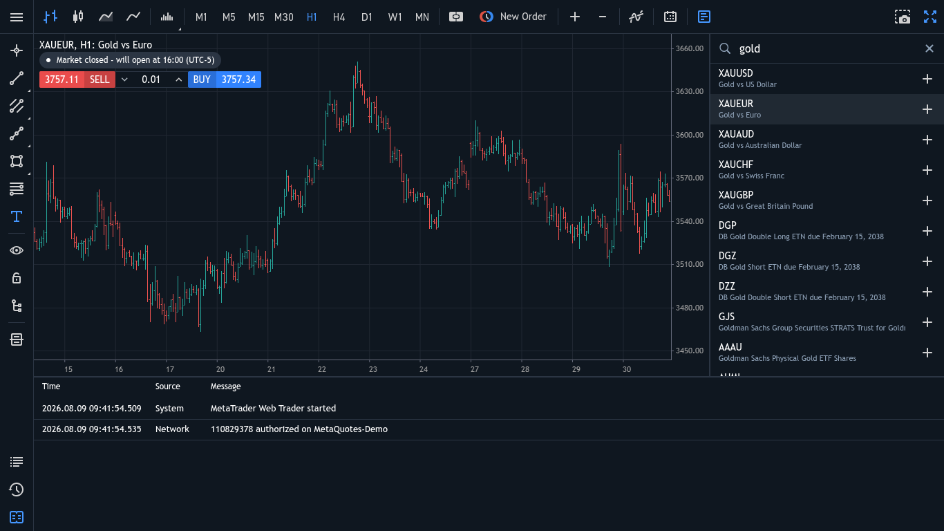 MetaTrader 5 XAUEUR chart showing gold priced against Euro