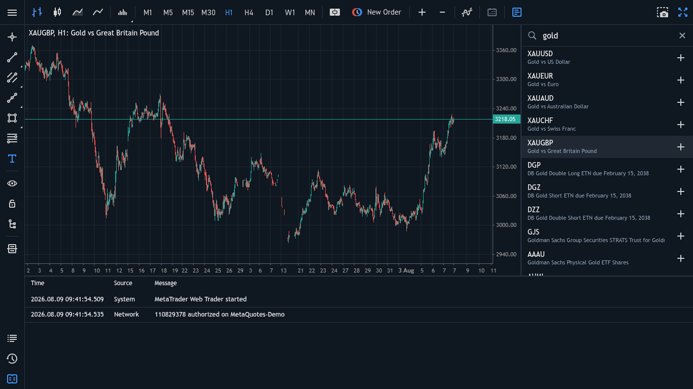 MetaTrader 5 XAUGBP chart showing gold priced against British Pound
